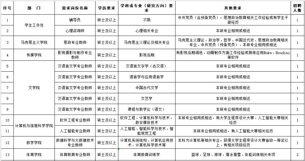 2-25050Q11454a1.png