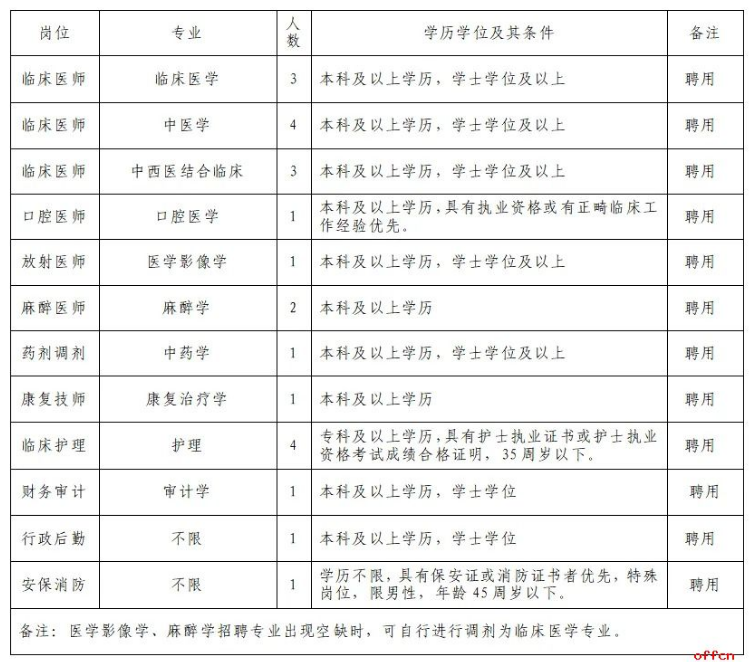 下载.png