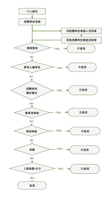 11cc5a0a9e9441fd97c395e68c9027c7.jpg
