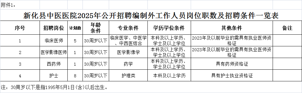 b62d4be589094bca8de31f80d15d8d68.png