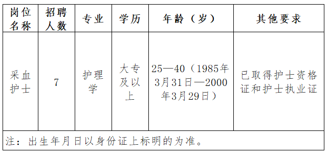 20250331045201285.png