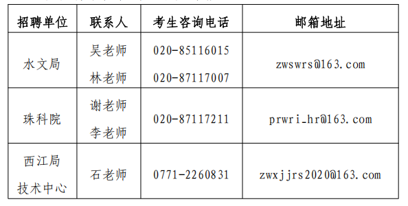 下载.png