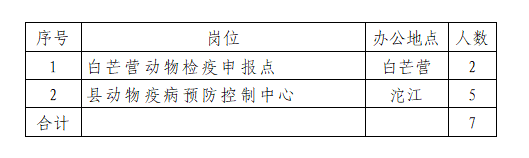 9f99aa8addcd4280bed8a5d5d4c0d20d.png